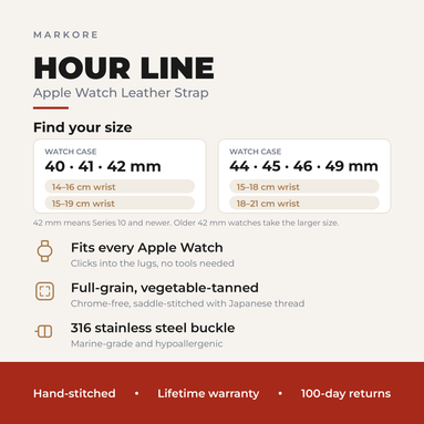An informational graphic for the Markore Hour Line Apple Watch leather strap, showing size guides for watch cases from 40 mm to 49 mm and listing product features on a light beige background.