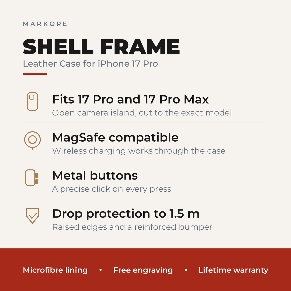 An infographic for a Markore leather case for iPhone 17 Pro, detailing features such as fit, MagSafe compatibility, metal buttons, and drop protection on a light beige background with a dark red footer.